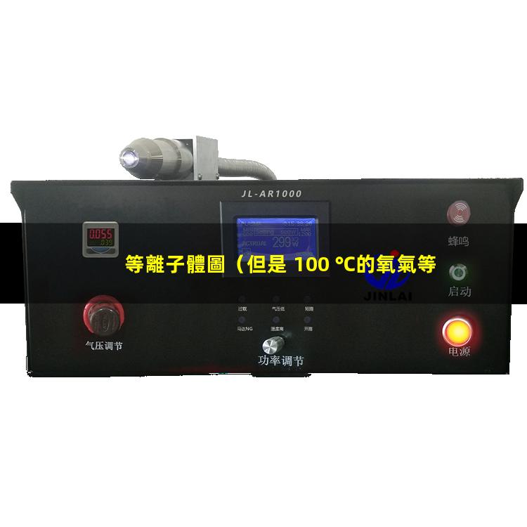 等離子體圖（但是 100 ℃的氧氣等離子體則對其透過率和光學帶隙基本沒有影響。）